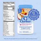 Gerber 益生菌燕麥扁豆水蜜桃蘋果 米糊｜燕麥糊｜6個月或以上｜美國製