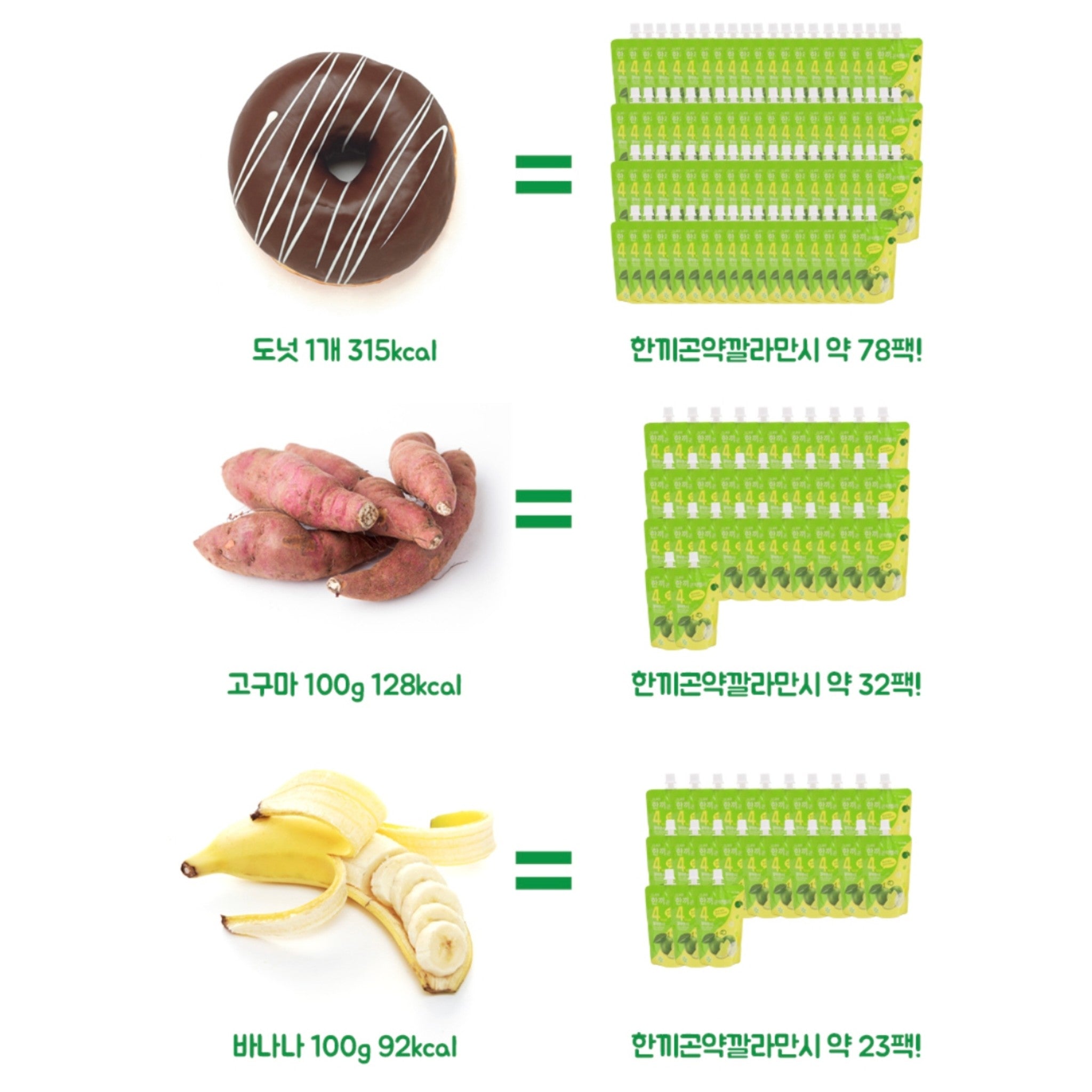 韓國The Zoen 低卡瘦身蒟蒻啫喱-杧果味150ml x 5包裝