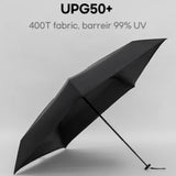 日本Parachase 超輕超迷你碳纖維UV傘,有黑膠底,僅重134g