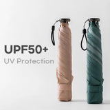 88g超極輕碳纖維UV傘,有遮光底