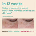 Aveeno Calm + Restore Age Renewal Eye Gel 眼周使用方法