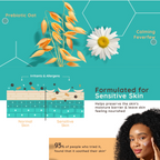 Aveeno Calm + Restore 益生元燕麥精華｜敏感肌保濕及舒緩護理
