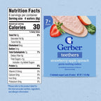 Gerber 草莓蘋果菠菜磨牙威化營養資料｜每4片8g｜30卡路里