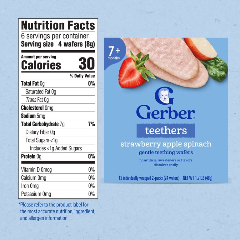 Gerber 草莓蘋果菠菜磨牙威化營養資料｜每4片8g｜30卡路里