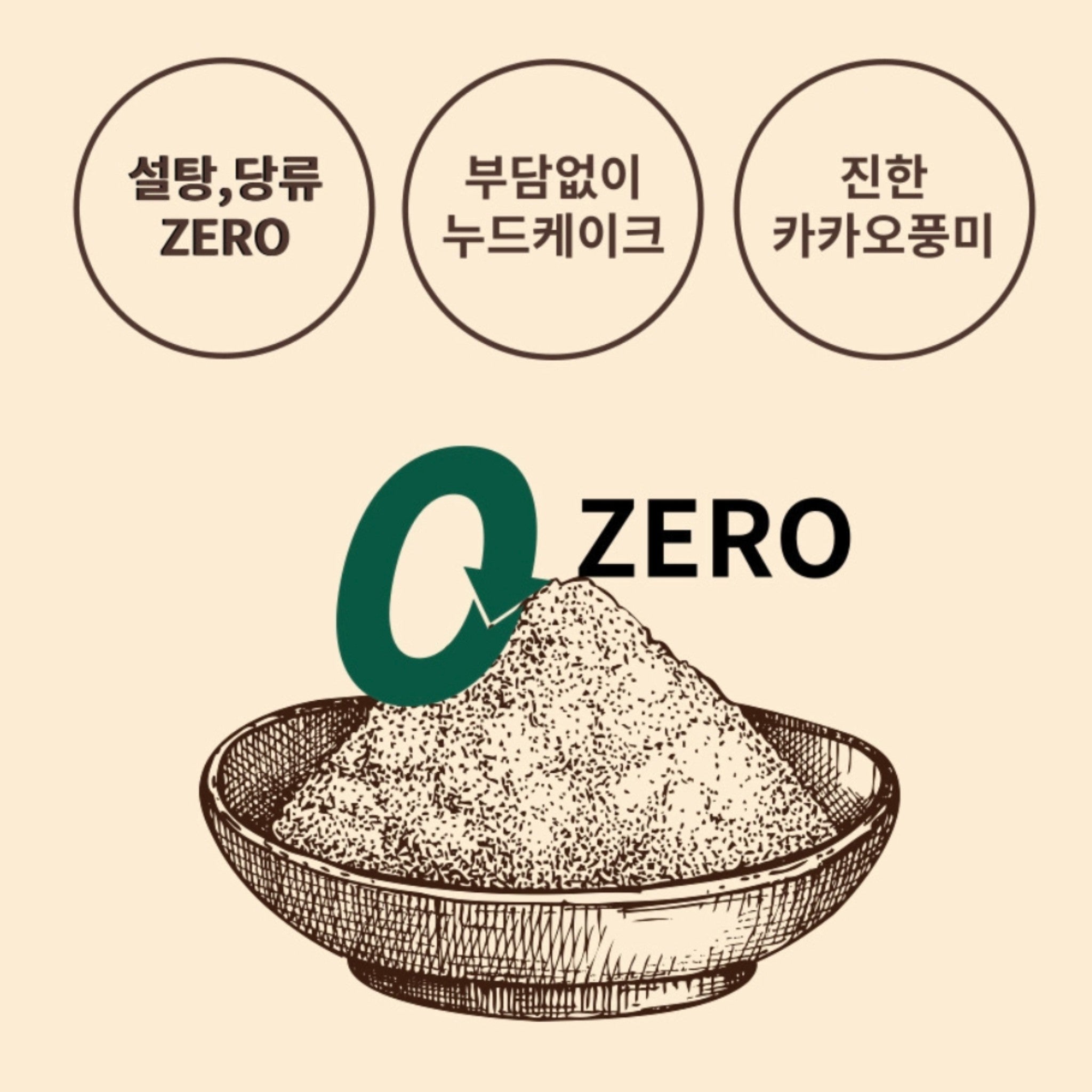 LOTTE ZERO Sugar Free 無糖系列