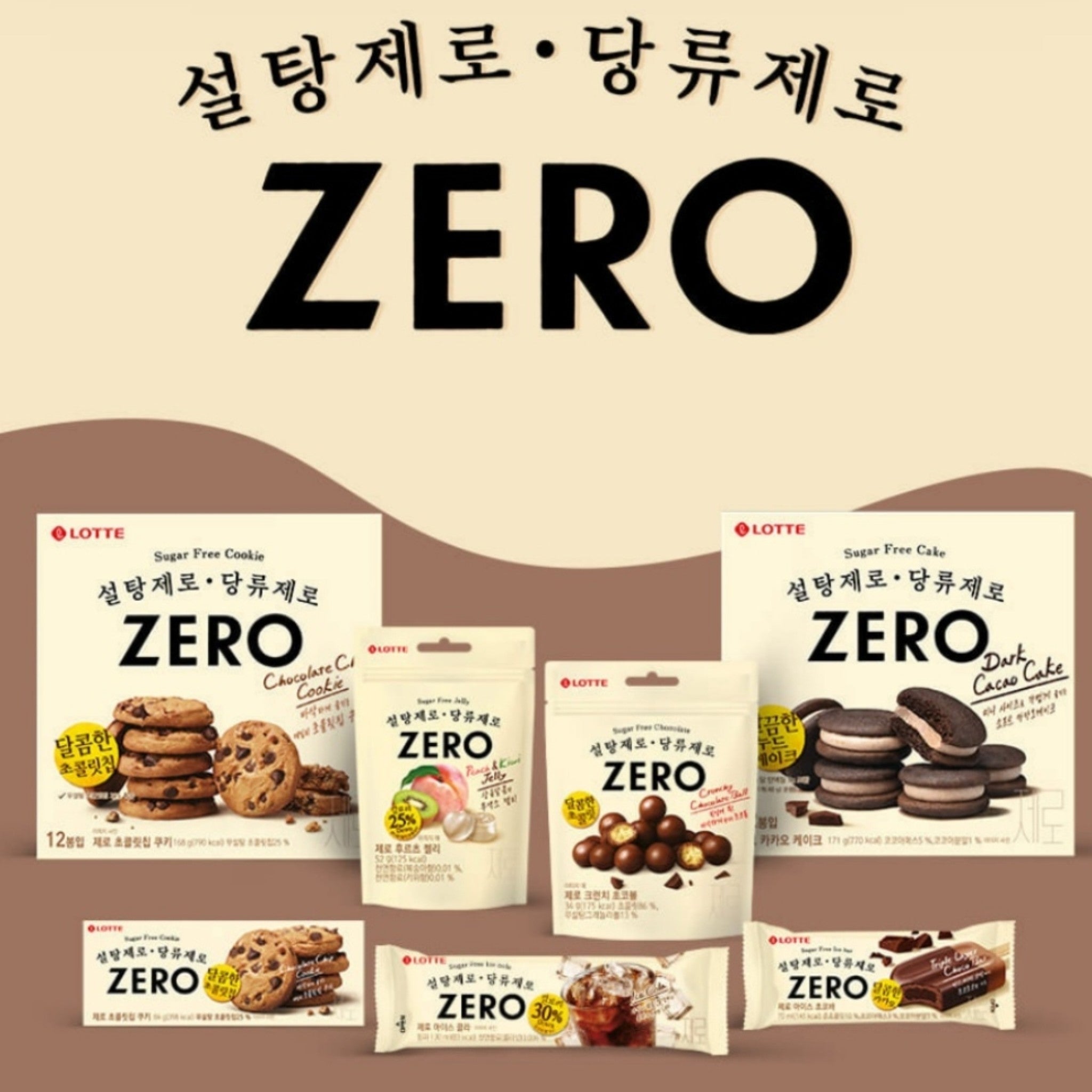 LOTTE ZERO 柚子糖果包裝 Yuzu 柚子味軟糖