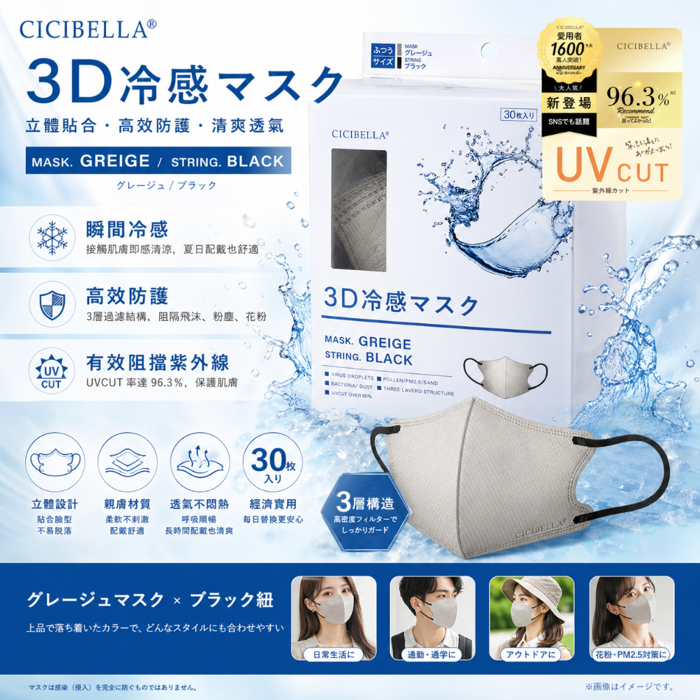 CICIBELLA 3D 冷感口罩 (柔霧灰 30枚入)