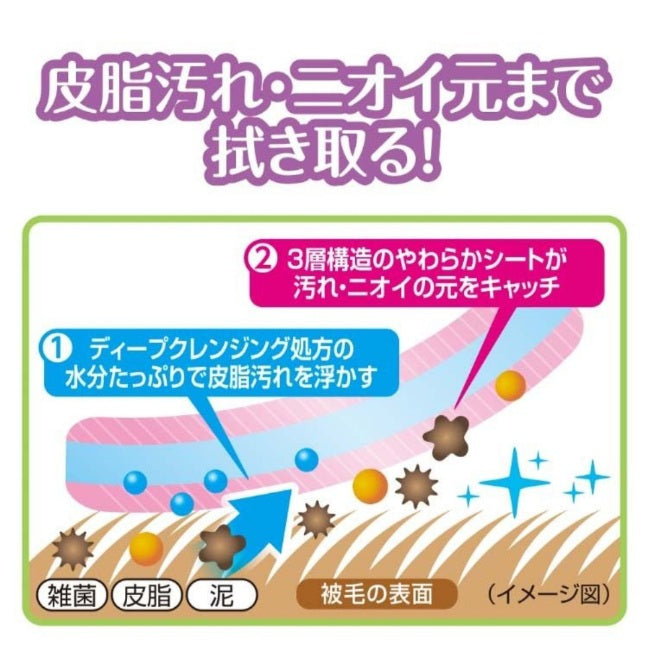 Unicharm三層厚身貓狗濕紙巾