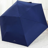 簡約輕量UV晴雨傘,快乾布,有黑膠底,深藍色