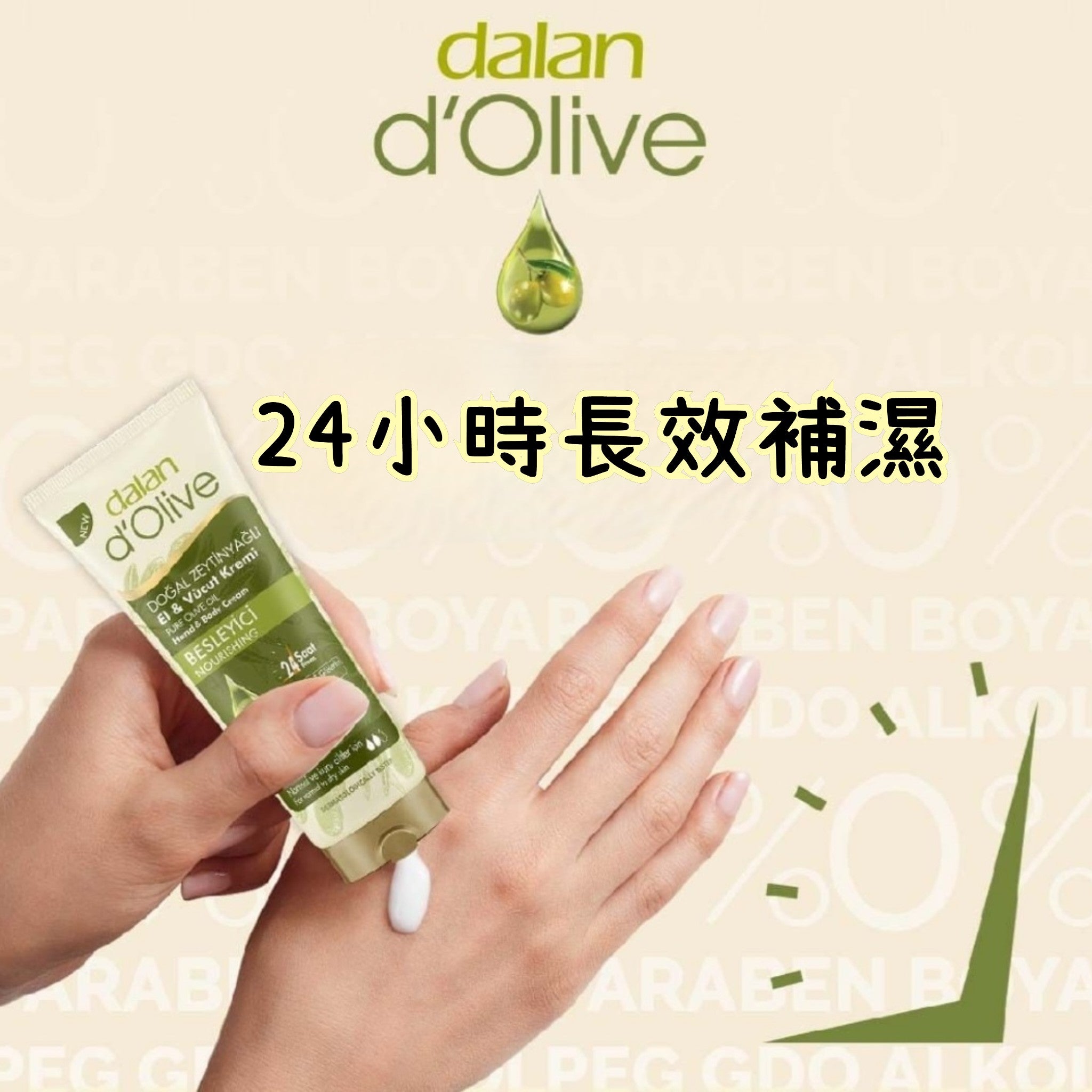 Dalan d' Olive 天然橄欖油保濕潤膚霜 250ml