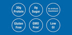 Think! High Protein Bar (Brownie Crunch) 5 Bars