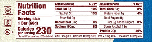 Think! High Protein Bar (Brownie Crunch) 5 Bars