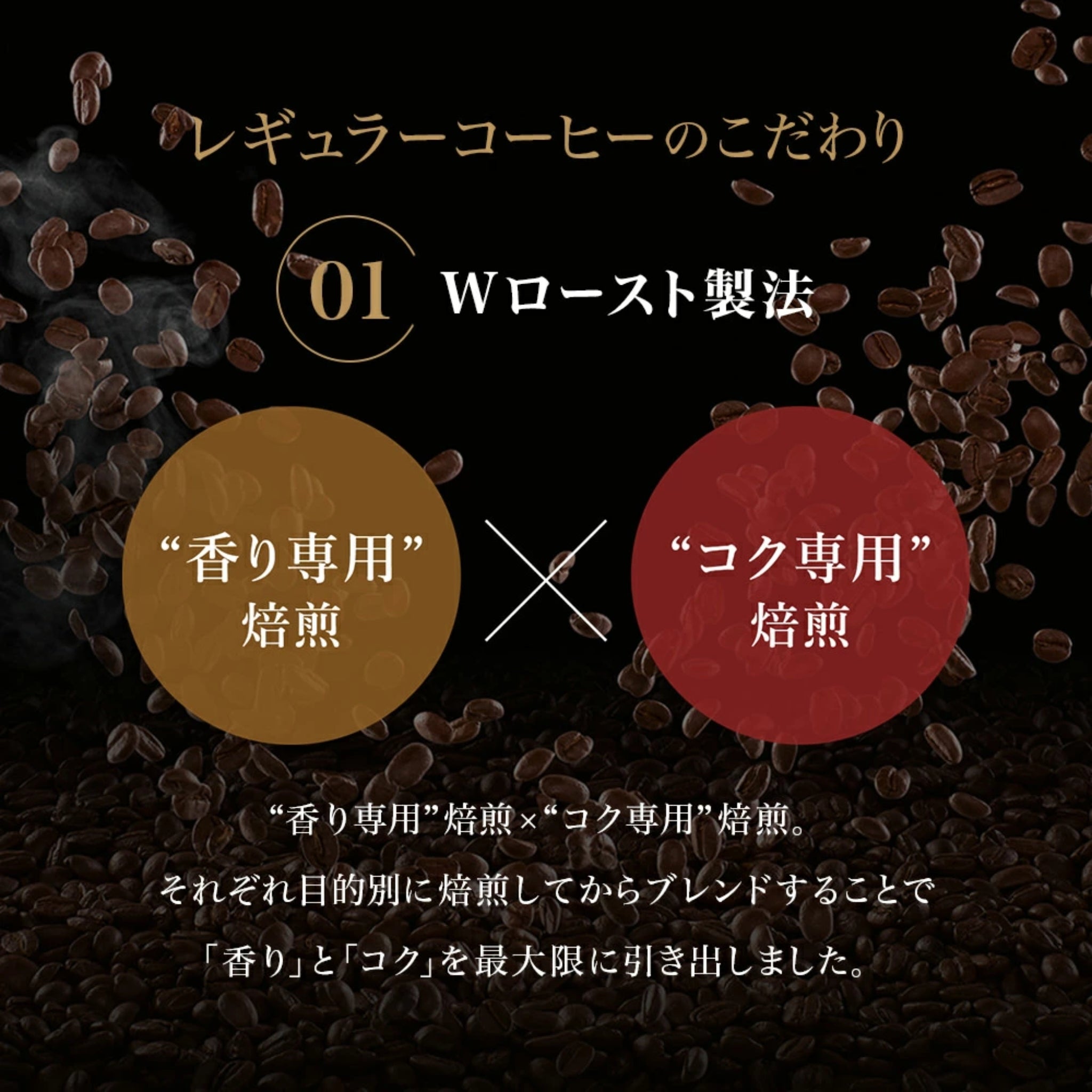 日本 UCC職人 滴漏式掛耳咖啡包 (溫醇滋味) 18杯份