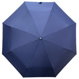 堅固8骨加大摺疊雨傘,防UV,不沾水傘布