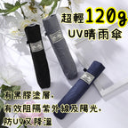 超輕120g UV零透光防反摺疊晴雨傘,不沾水布